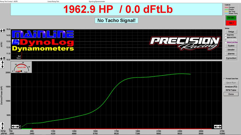 Tony Performante Dyno Sheet