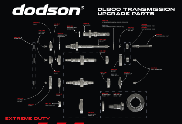 Dodson Dl800 Main Image