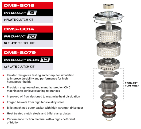 Dodson Dms 8016
