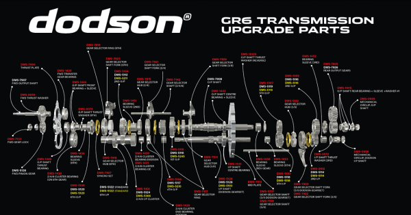 Dodson Gr6 All Parts Dodson