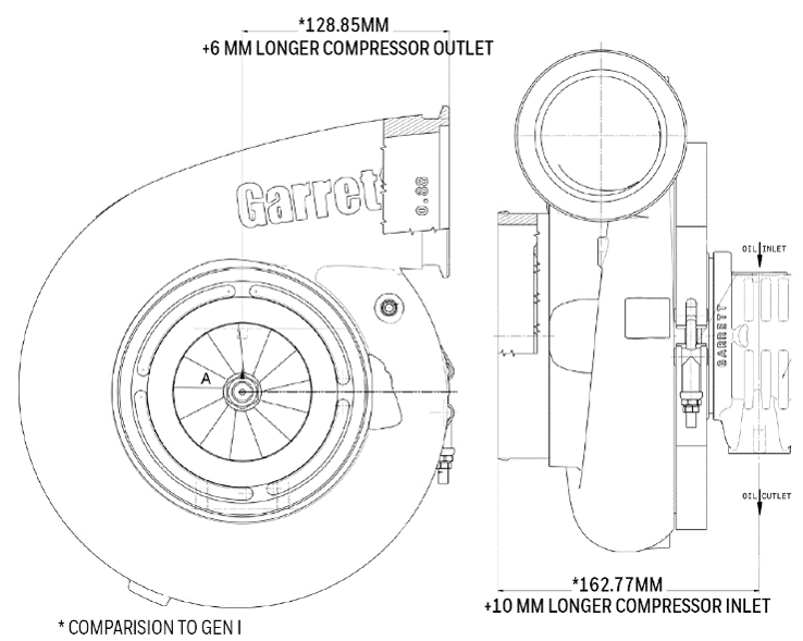 Gtx5020r Diagram