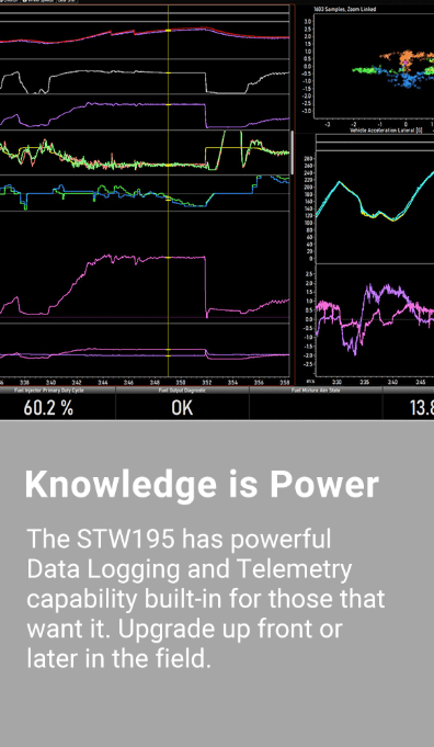 Stw195 Software 1